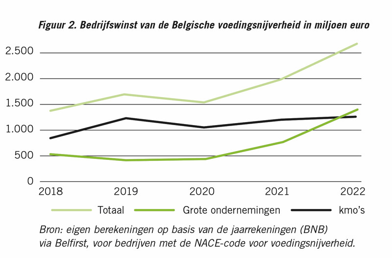 grafieken malay 0337