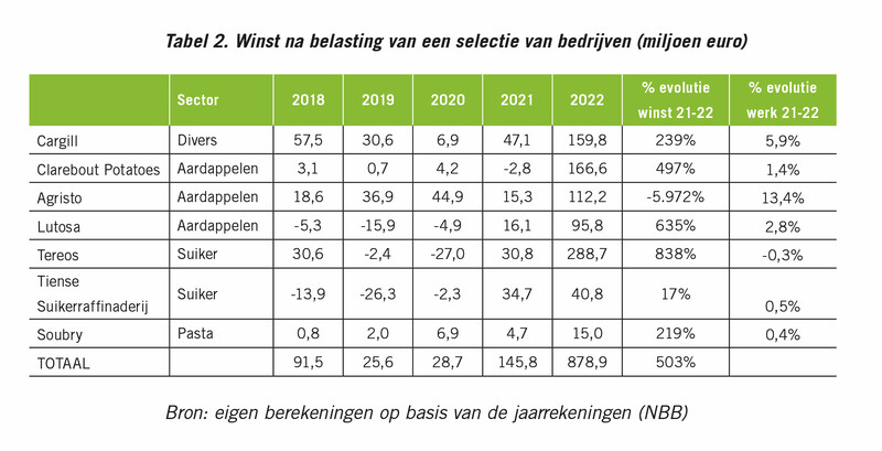grafieken malay 0468