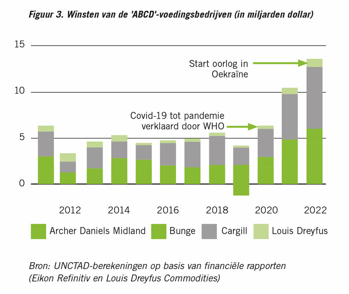 grafieken malay 0628