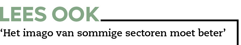 lees ook imago sectoren