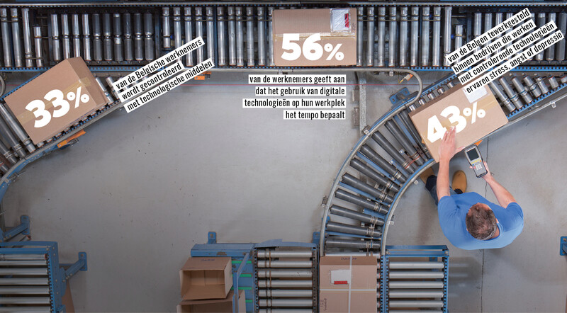 Medewerker met digitale tracker aan de band met enkele grafische elementen en cijfers uit de tekst